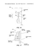 X-Ray Scanners diagram and image