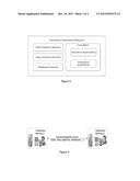 METHODS AND COMPUTING SYSTEMS FOR GEOSCIENCES AND PETRO-TECHNICAL     COLLABORATION diagram and image