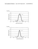 LIGHT DIFFUSION FILM diagram and image