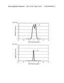 LIGHT DIFFUSION FILM diagram and image