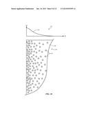 Display with Structures for Reducing Blue Edge Effects diagram and image