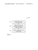 DIRECTIONAL GRATING-BASED BACKLIGHTING diagram and image