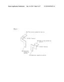 LENS DRIVE APPARATUS diagram and image