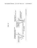 MODULATED LIGHT SOURCE diagram and image