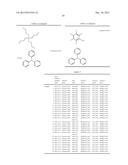 CHEMICALLY AMPLIFIED RESIST COMPOSITION AND PATTERN FORMING PROCESS diagram and image