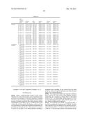 CHEMICALLY AMPLIFIED RESIST COMPOSITION AND PATTERN FORMING PROCESS diagram and image