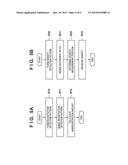 IMAGE FORMING APPARATUS FOR PERFORMING REGISTRATION AND DENSITY CORRECTION     CONTROL diagram and image