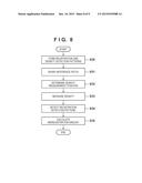 IMAGE FORMING APPARATUS FOR PERFORMING REGISTRATION AND DENSITY CORRECTION     CONTROL diagram and image