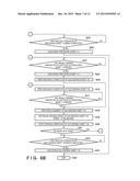 PRINTING APPARATUS AND CONTROL METHOD diagram and image