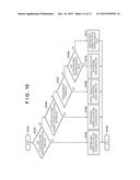 PRINTING APPARATUS AND CONTROL METHOD diagram and image