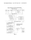 REAL TIME EXPLOSIVE HAZARD INFORMATION SENSING, PROCESSING, AND     COMMUNICATION FOR AUTONOMOUS OPERATION diagram and image