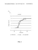 Real Time Capacity Monitoring For Measurement and Verification of Demand     Side Management diagram and image