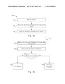 Monitoring System for Proactive Service of Devices diagram and image