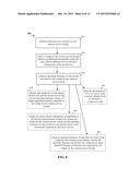 ENHANCED CORE POWER REDUCTION diagram and image