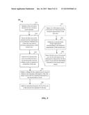 ENHANCED CORE POWER REDUCTION diagram and image