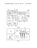 Power Gating in an Electronic Device diagram and image