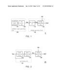 VOLTAGE GENERATING CIRCUIT AND PRE-DRIVING SIGNAL GENERATING MODULE diagram and image