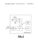 DEVICE OFF-PLANE SURFACE TOUCH ACTIVATION diagram and image