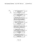 CONTROLLING INADVERTENT INPUTS TO A MOBILE DEVICE diagram and image