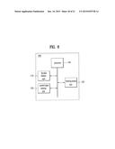 DISPLAY DEVICE EXECUTING BENDING OPERATION AND METHOD OF CONTROLLING     THEREFOR diagram and image