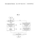 DISPLAY DEVICE EXECUTING BENDING OPERATION AND METHOD OF CONTROLLING     THEREFOR diagram and image