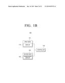 USER TERMINAL APPARATUS AND CONTROLLING METHOD THEREOF diagram and image