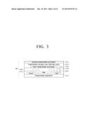 USER TERMINAL APPARATUS AND CONTROLLING METHOD THEREOF diagram and image