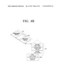 USER TERMINAL APPARATUS AND CONTROLLING METHOD THEREOF diagram and image