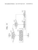 USER TERMINAL APPARATUS AND CONTROLLING METHOD THEREOF diagram and image