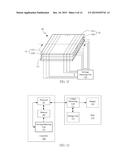 METHOD AND DEVICE FOR DUAL-DIFFERENTIAL SENSING diagram and image