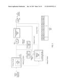 MID-FRAME BLANKING diagram and image