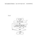 GAME APPARATUS AND INFORMATION PROCESSING APPARATUS diagram and image