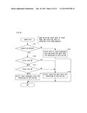 GAME APPARATUS AND INFORMATION PROCESSING APPARATUS diagram and image