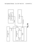 ADAPTIVE TOUCH PANEL SYNCHRONIZATION diagram and image