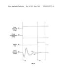 CHARGE COMPENSATION DURING TOUCH SENSING diagram and image