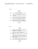 MOBILE TERMINAL AND TOUCH COORDINATE PREDICTING METHOD THEREOF diagram and image