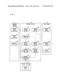 INFORMATION PROCESSING DEVICE diagram and image