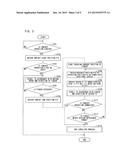 INFORMATION PROCESSING DEVICE diagram and image