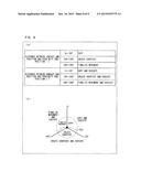 INFORMATION PROCESSING DEVICE diagram and image