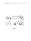 Control Apparatus and Control Method for Touch-Control Electronic Device diagram and image