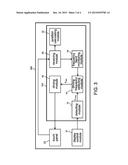 Control Apparatus and Control Method for Touch-Control Electronic Device diagram and image