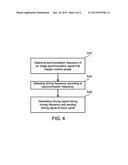 Control Apparatus and Control Method for Touch-Control Electronic Device diagram and image