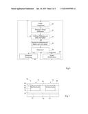 SYSTEM AND METHOD FOR DETECTING THE POSITION OF AN ACTUATION MEMBER ON A     DISPLAY SCREEN diagram and image