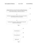 METHOD AND ELECTRONIC DEVICE FOR INFORMATION PROCESSING diagram and image