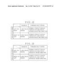 ELECTRONIC EQUIPMENT, DISPLAY CONTROL METHOD AND STORAGE MEDIUM diagram and image