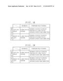 ELECTRONIC EQUIPMENT, DISPLAY CONTROL METHOD AND STORAGE MEDIUM diagram and image