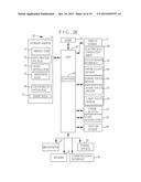 ELECTRONIC EQUIPMENT, DISPLAY CONTROL METHOD AND STORAGE MEDIUM diagram and image