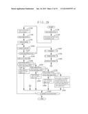 ELECTRONIC EQUIPMENT, DISPLAY CONTROL METHOD AND STORAGE MEDIUM diagram and image