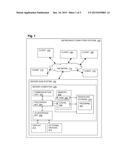 RECORDED HISTORY FEATURE IN OPERATING SYSTEM WINDOWING SYSTEM diagram and image