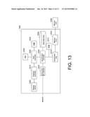 DISPAY FOR INPUT SELECTION ON A COMPACT INFORMATION PRO-CESSING DEVICE diagram and image